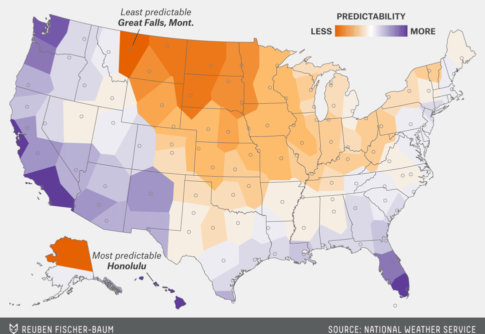 which-city-has-the-most-unpredictable-weather-planalytics-inc